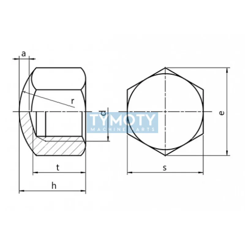 Matica uzavretá nízka DIN 917 M16x1,50 |06| bez PÚ