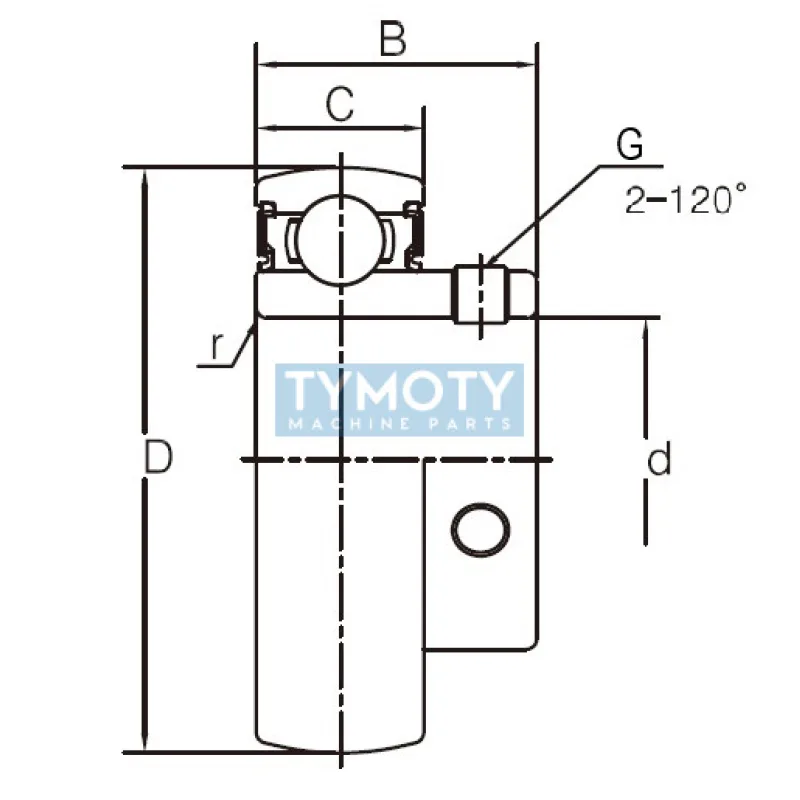 FGJ B 207 upínacie ložisko