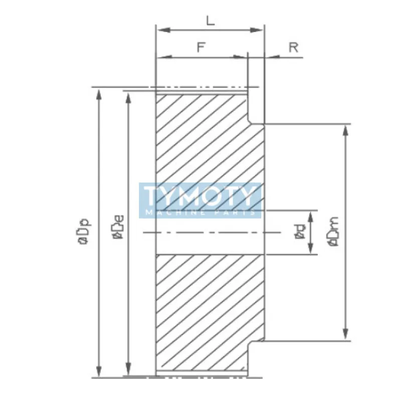 Remenica 44-0 36 T5 optibelt ZRS s predvŕtanou dierou