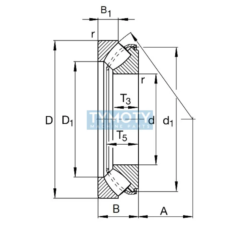 FAG 29396-E1-XL-MB axiálne súdečkové ložisko