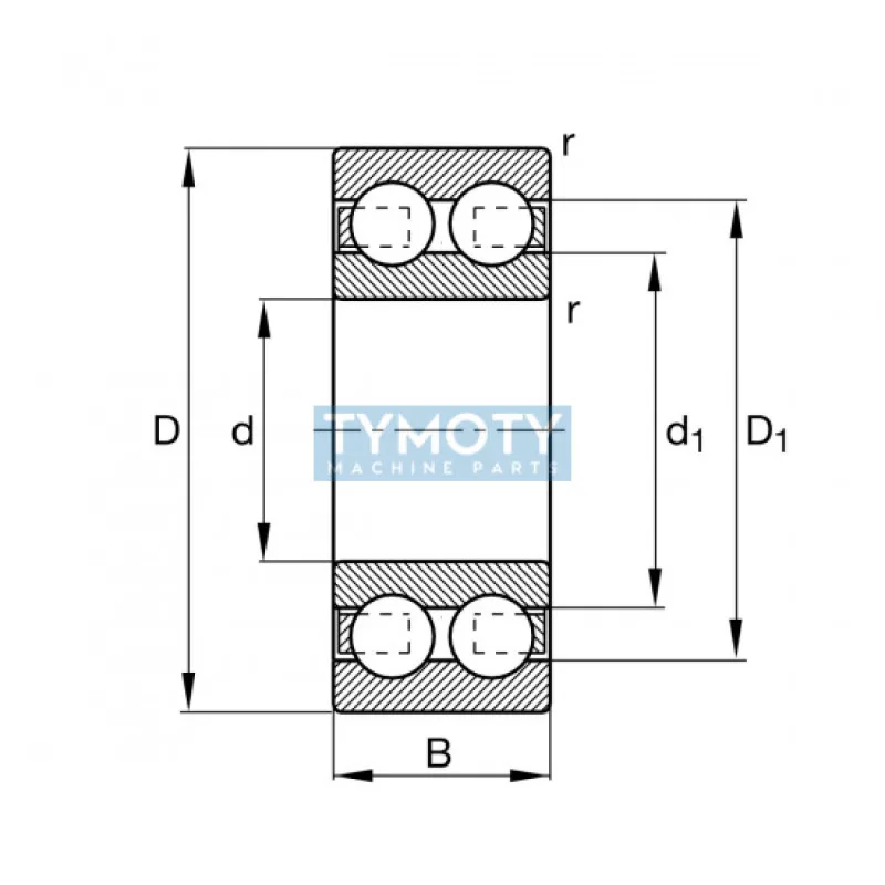 ZEN 4201-2RS guľkové ložisko