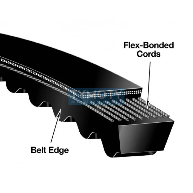 Klinový remeň 13x533 X Li - AX 565 Lw (AX21) Gates Tri-Power