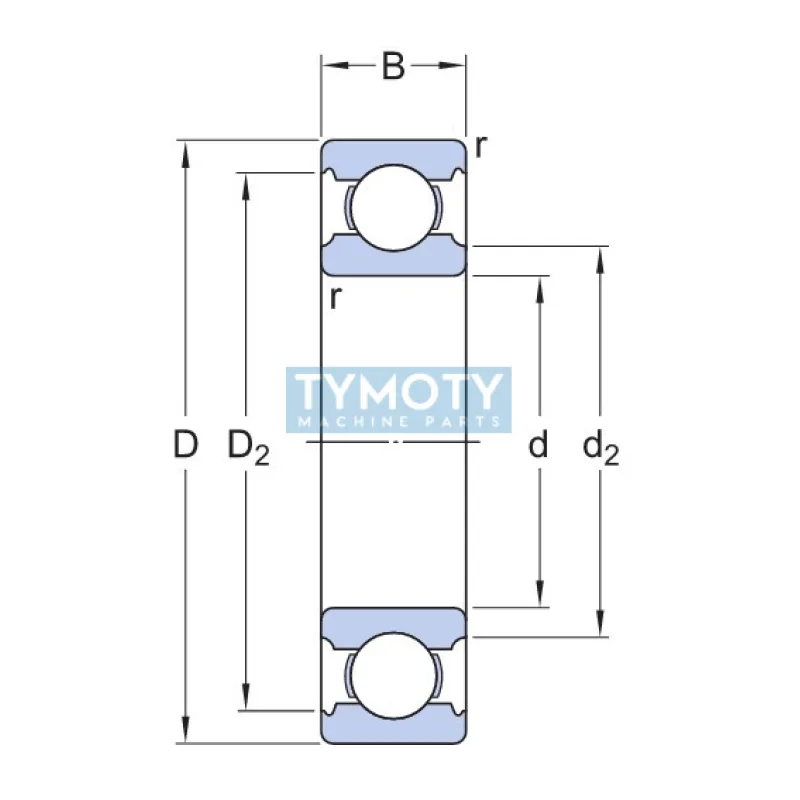 SKF W 608 nerezové guľkové ložisko