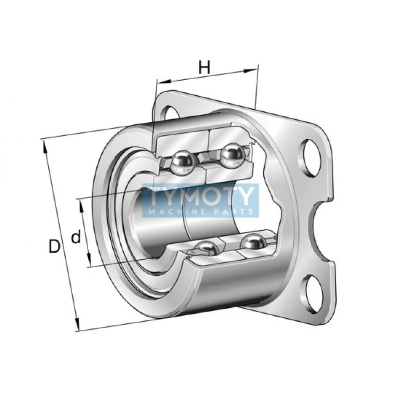 INA ZKLR 2060 2RS prírubové teleso s ložiskom