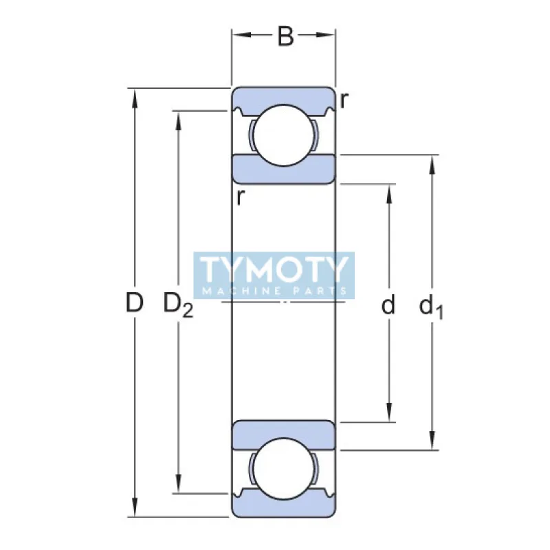 SKF W 6302 nerezové guľkové ložisko