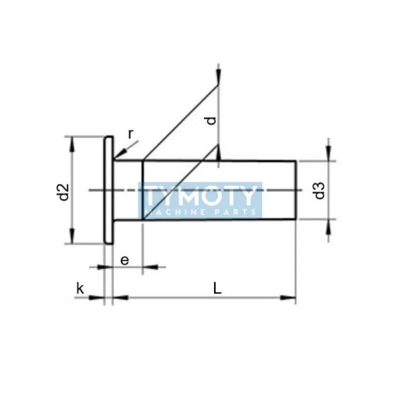 Niť plný s plochou hlavou CU 3x06 DIN 7338A