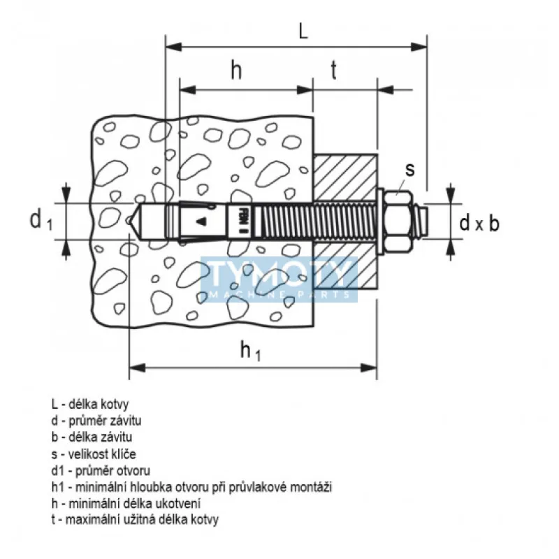 fischer FBN II 12/50/146 svorníková kotva, galvanicky zinkovaná oceľ