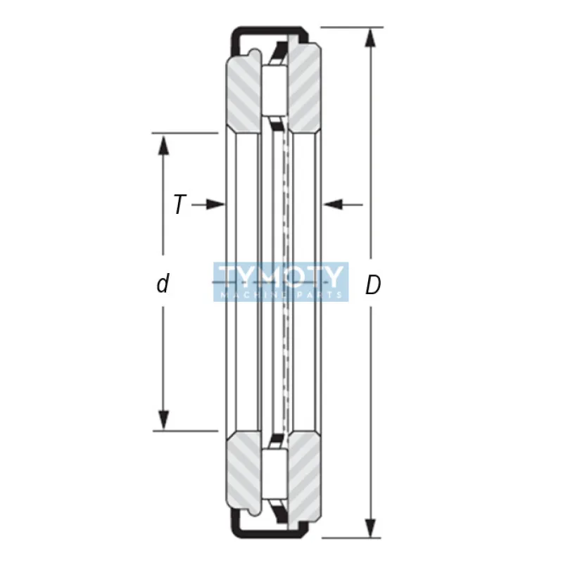 Nadella AXZ 8 20 35.4 axiálne ihlové ložisko