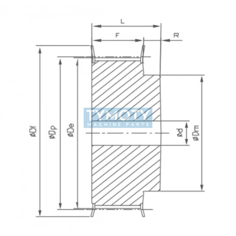 Remenica 30-2 27 T5 optibelt ZRS s predvŕtanou dierou
