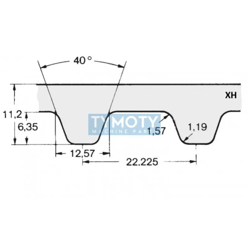 Remeň ozubený 770 XH 400 (101,6 mm) Gates Powergrip CTB