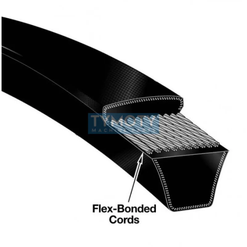 Klinový remeň SPZ 1024 Lw Gates Super-HC