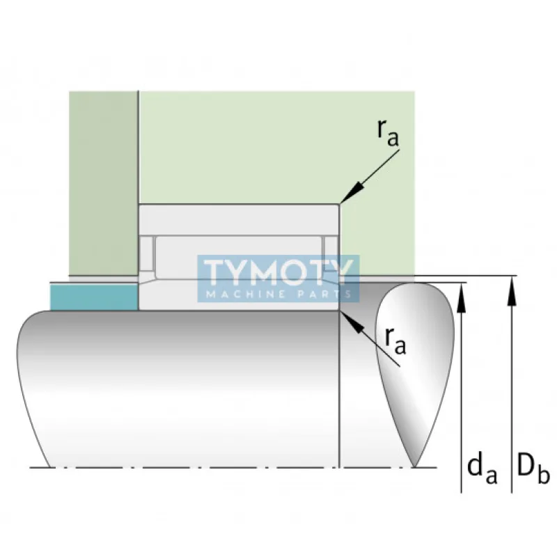 INA NAO 35x50x17 ihlové ložisko