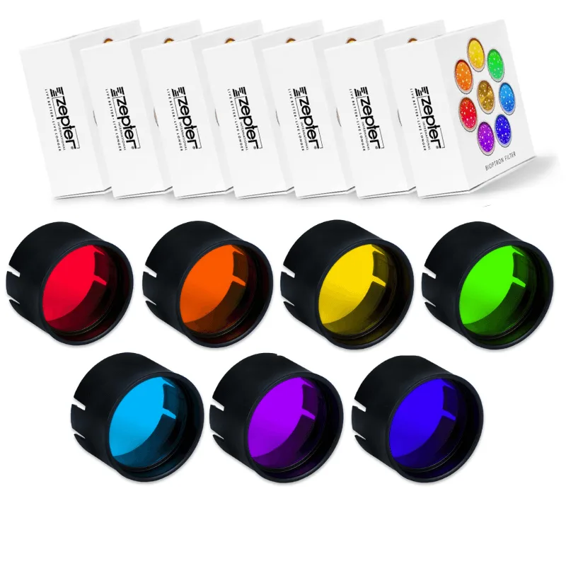 Terapia farbami - kolorterapia pre Bioptron MedAll