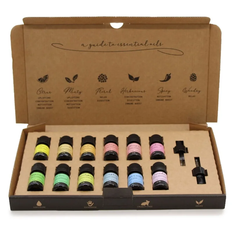 Aromaterapeutická Sada Esenciálnych Olejov - Štartovací Balíček