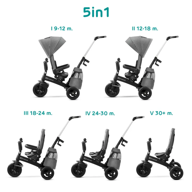 Trojkolka Kinderkraft Easytwist - Platinum Grey