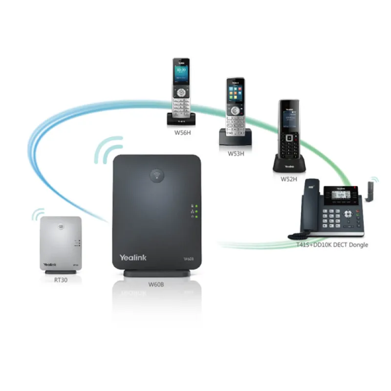 Yealink RT30 DECT repeater (W52P/ W56P/ W60B/ W70B) RT30