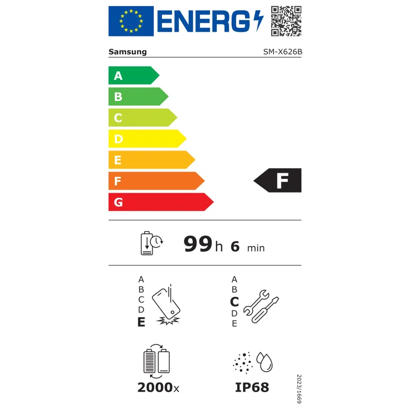 Samsung Galaxy Tab S10 FE+ (5G) 8GB/ 128GB stříbrná, EU