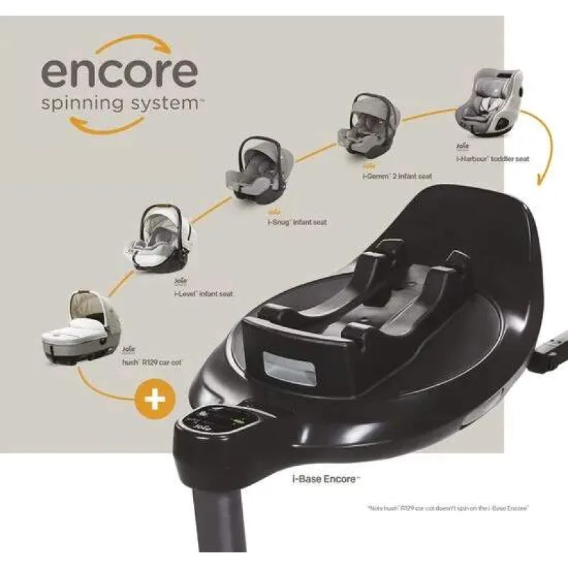 Isofixová báza Joie i-Base Encore