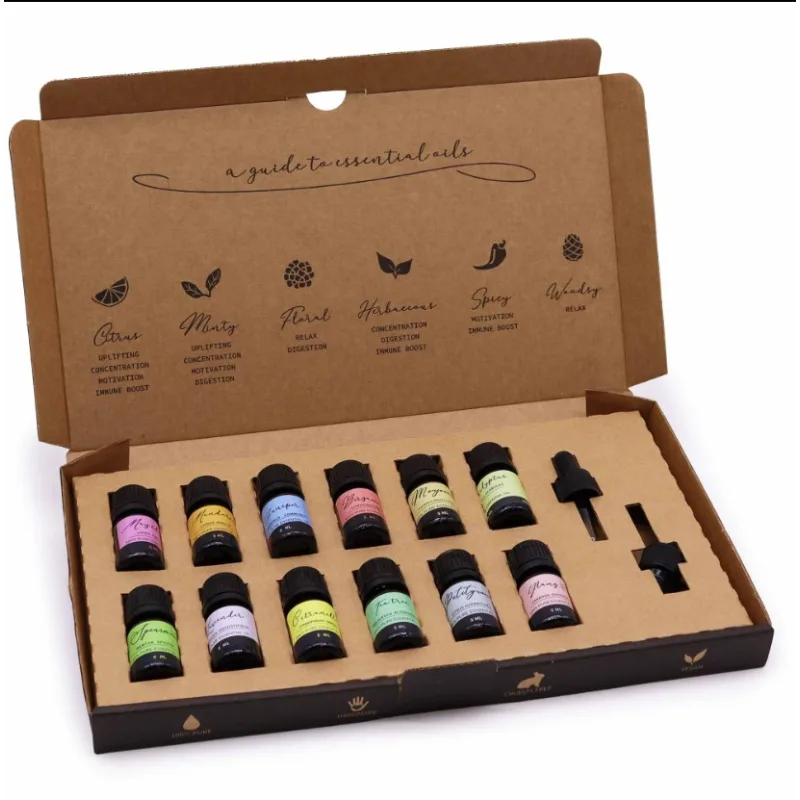 Aromaterapeutická Sada Esenciálnych Olejov - Jar