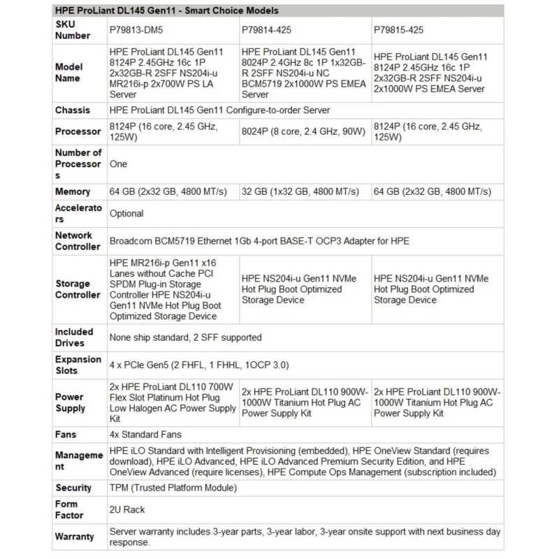 HPE DL145 G11 8024P, 32GB, NS204i-u, RPR P79814-425