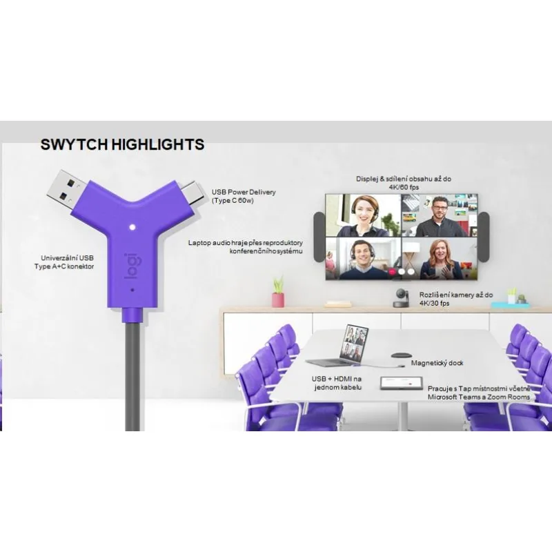 Logitech SWYTCH pre konferenčné kamery RALLY, MeetUp, GROUP a iné USB…