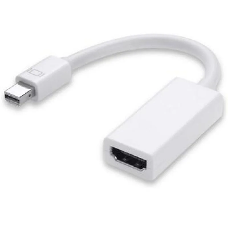 PremiumCord Mini DisplayPort - HDMI M/ F kportadm01