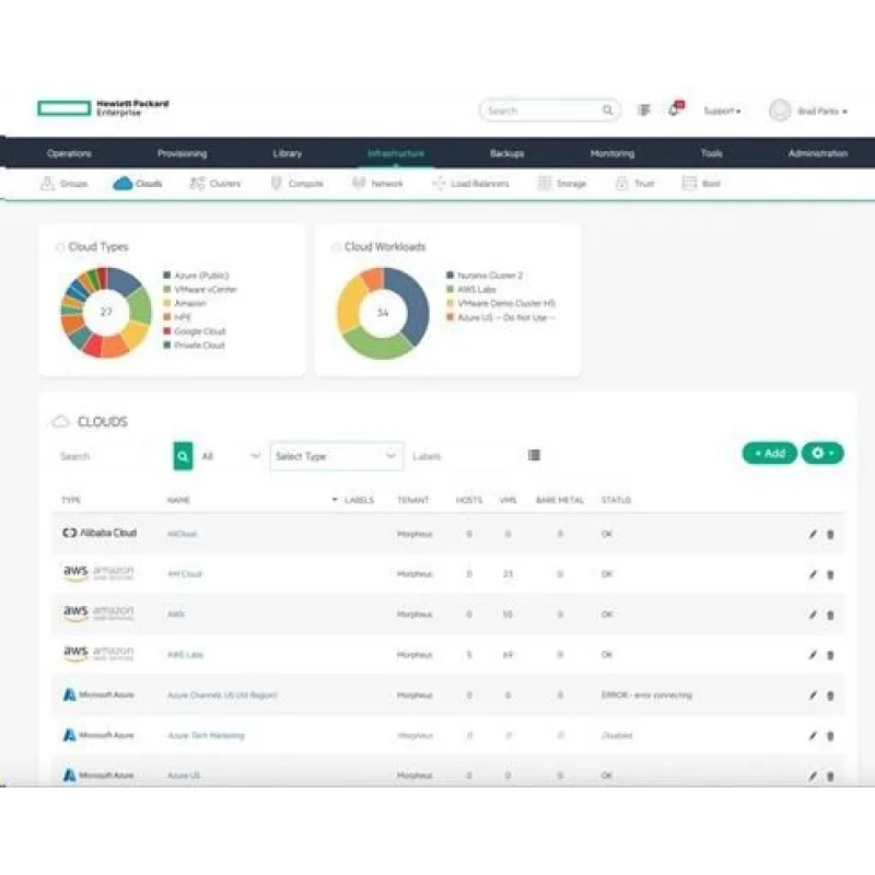 HPE MS WS25 1Dev CAL licencie P77111-B21