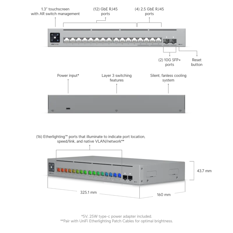 Ubiquiti UniFi switch Gen2 USW-PRO-MAX-16 Layer3 12x 1Gbps 4x 2,5Gbps + 2x SFP+