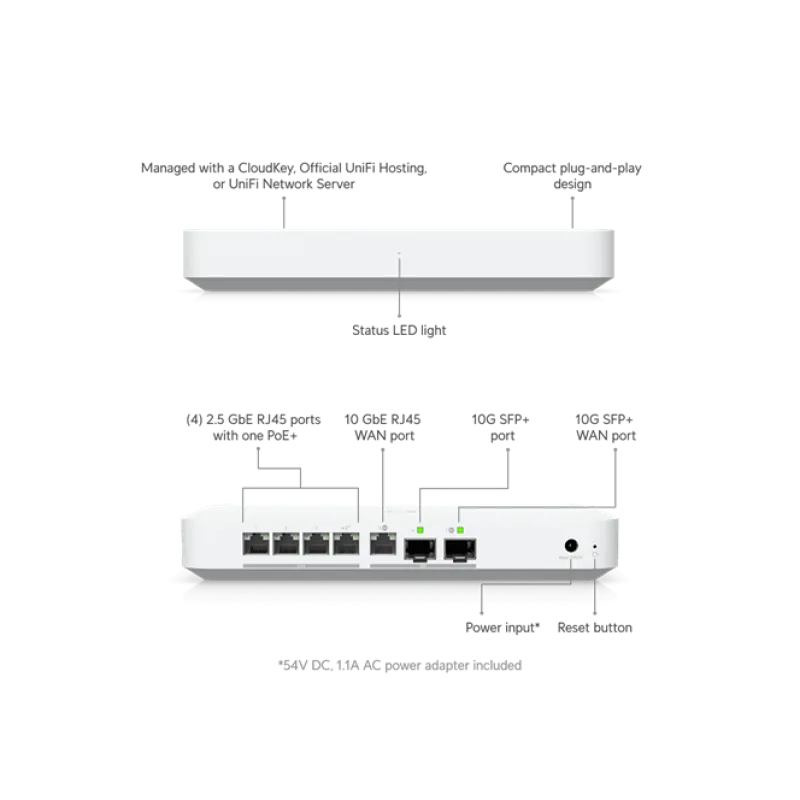 Ubiquiti UniFi Gateway Fiber 10Gbps WAN / 4x2,5Gbps LAN (UniFi gateway s podporou IPS/IDS)