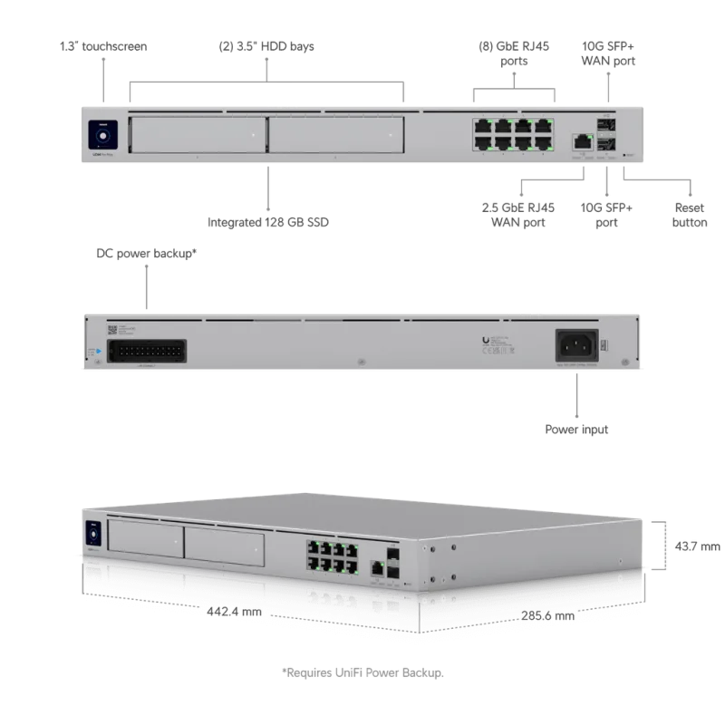 Ubiquiti UniFi Dream Machine Pro MAX Gateway + Controller + IDS/IPS + NVR + switch