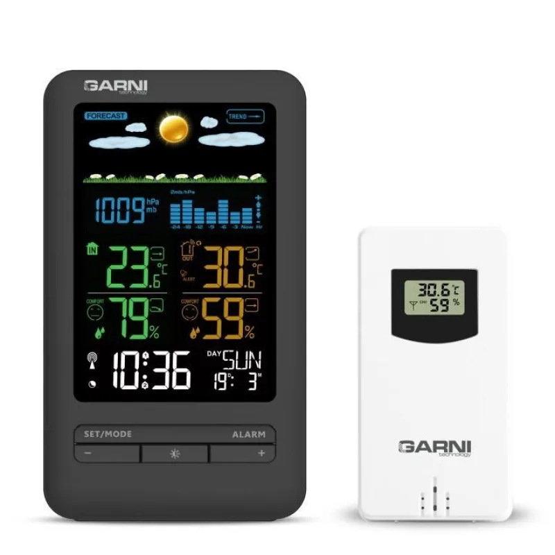 GARNI 291 Line - meteorologická stanice GARNI 291 Line