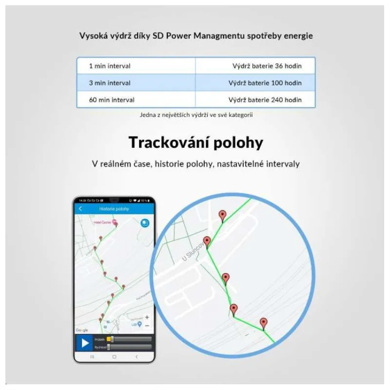 LAMAX GPS Locator + obojek (LMXGPSLRCR)