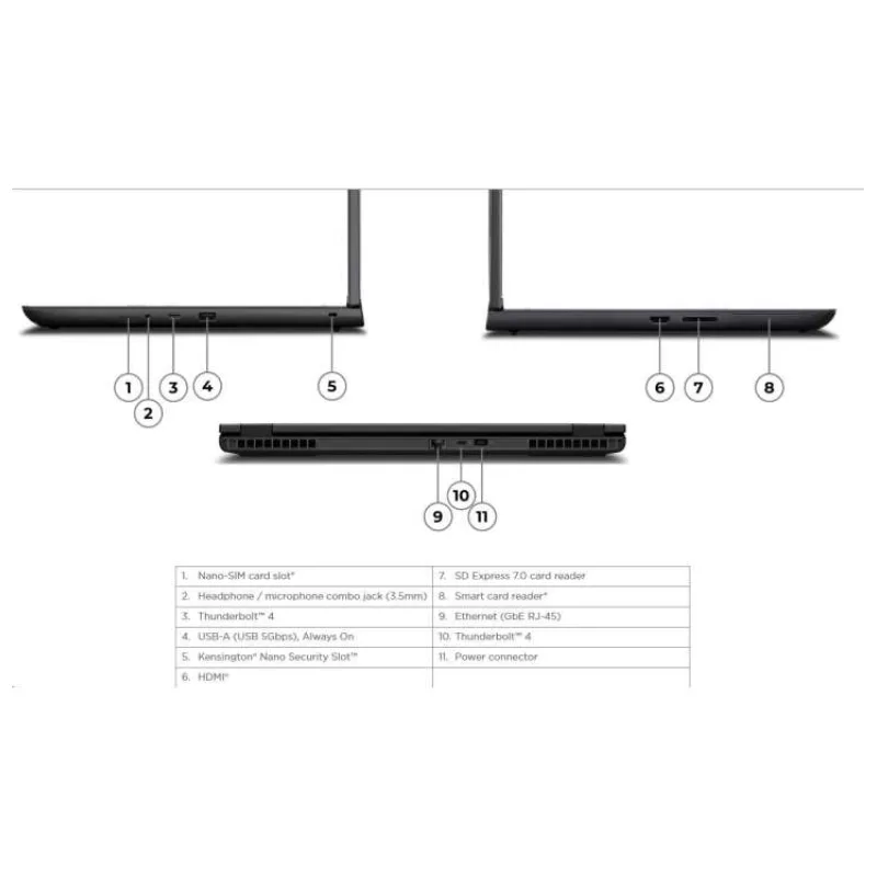 LENOVO NTB ThinkPad P16v Gen 2 - Ultra 7 155H,16" WUXGA IPS,32GB,1TSSD,HDMI,RTX 500 Ada Generation 4GB,W11P,3Y Premier (21KX000JCK)