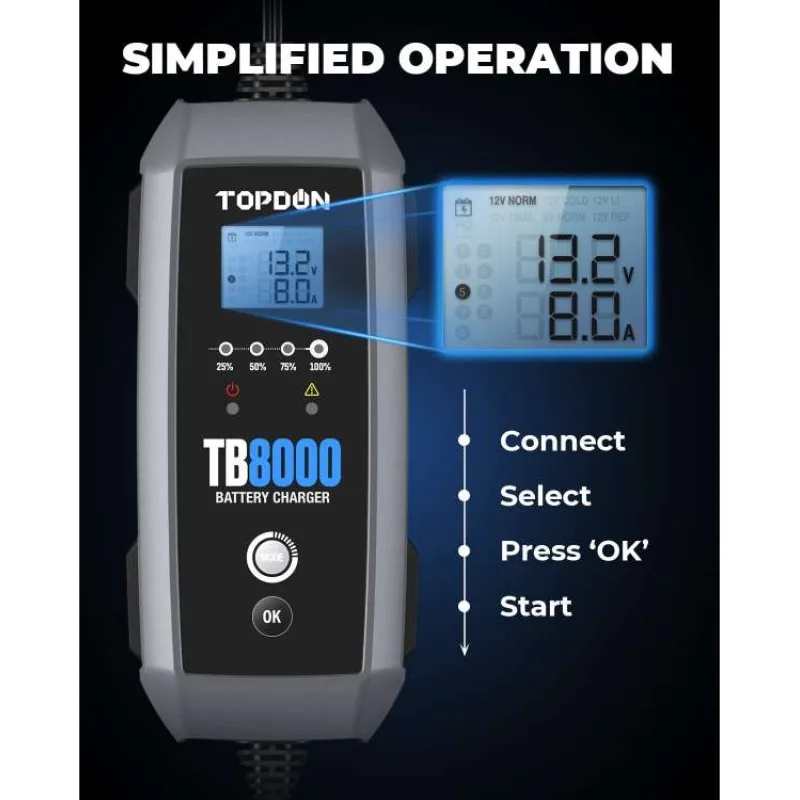 TOPDON Nabíjačka autobatérie TB8000 (TOPTB80)