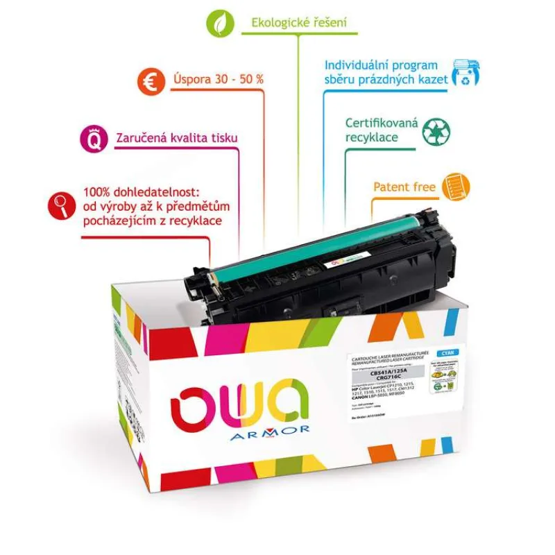 alt. toner OWA ARMOR pre HP LJ 1010/1012/1015 black Q2612A (2000 str.) (K11997OW)