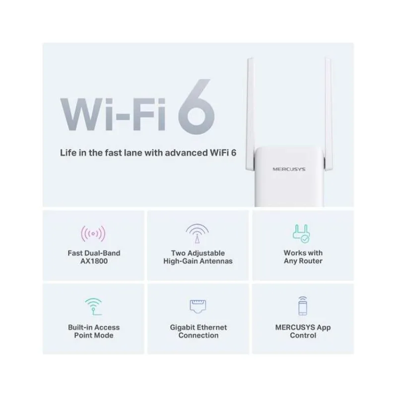 AX1800 Wi-Fi Range Extender SPEED: 574 Mbps at 2.4 GHz + 1201 Mbps at 5 GHz SPEC: 2× Fixed External Antennas, 1 × Gigab (ME70X)