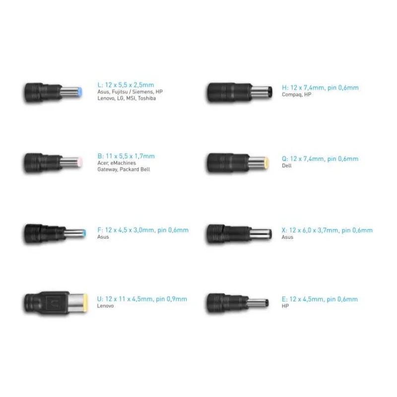 AVACOM QuickTIP 150W - univerzálny adaptér pre notebooky + 8 konektorov (ADAC-UNV-A150W)