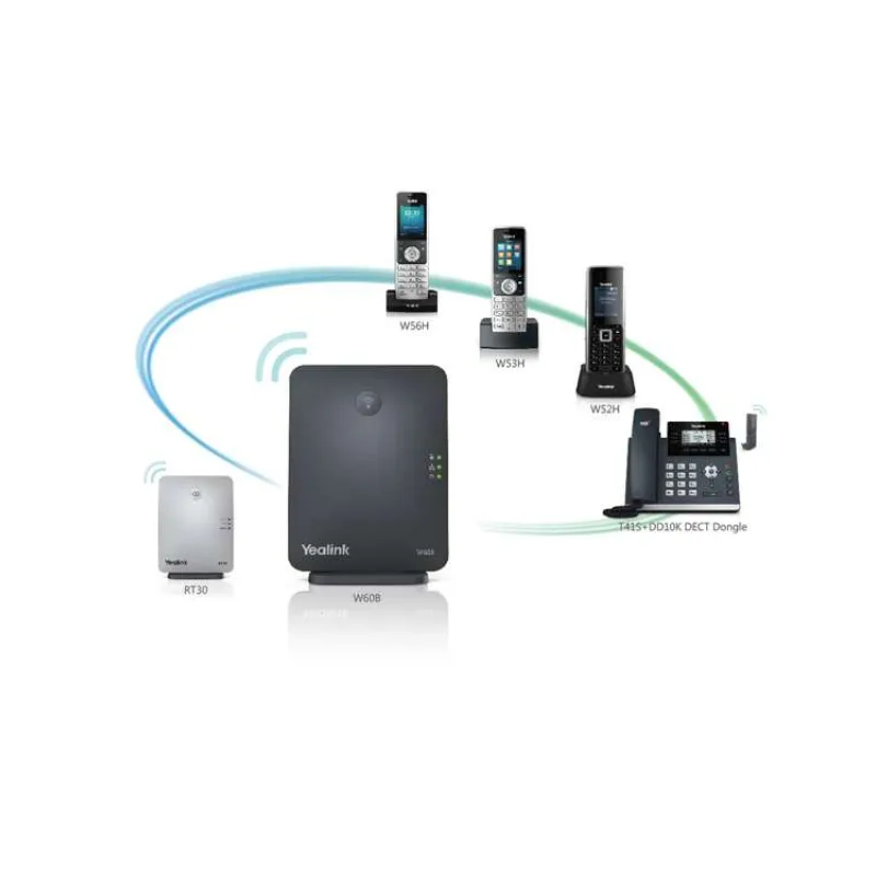 Yealink RT30 DECT repeater (W52P/W56P/W60B/W70B) (RT30)