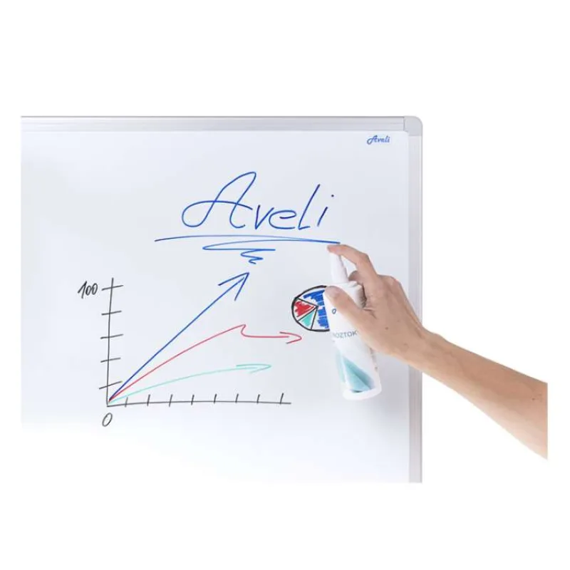 AVELI čistiaci roztok na biele tabule, 250 ml (XRT-00211)