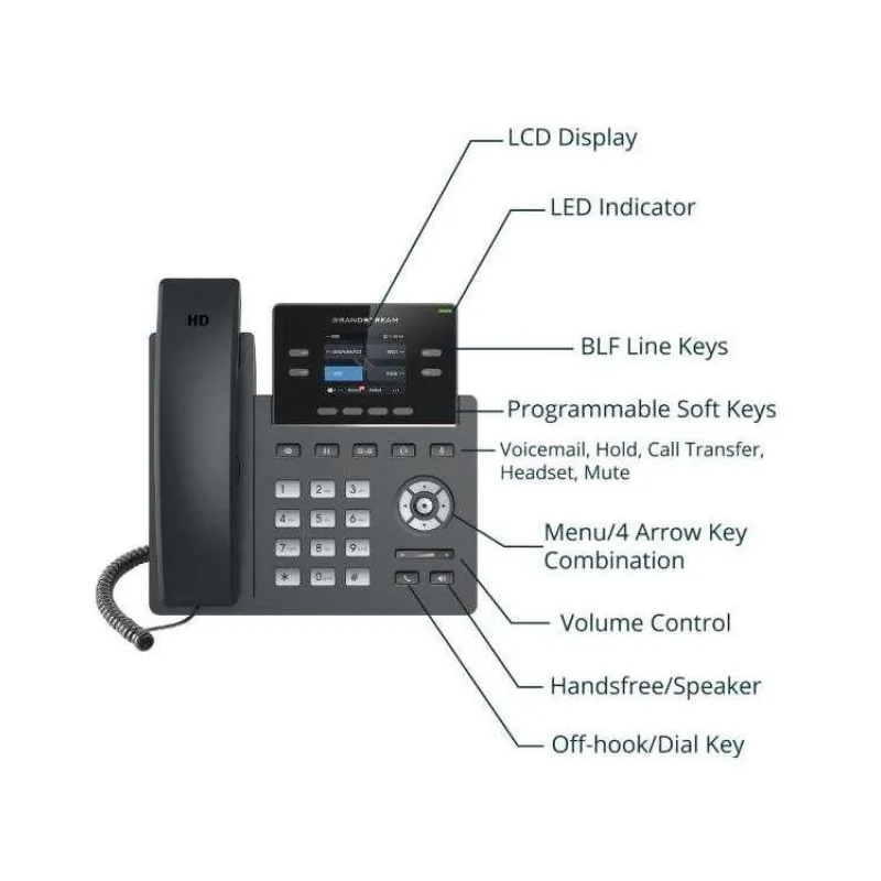 Grandstream GRP2612P/ VoIP telefon/ podsvícený barevný display/ 2x SIP/ 2x LAN/ PoE (GRP2612P)