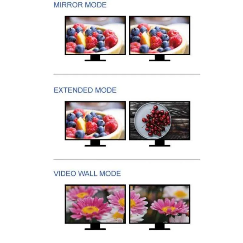 PremiumCord MST adaptér DisplayPort 1.2 - 2x HDMI, rozšíření+zrcadlení+2 obrazy, 4K*2K@60Hz (kportad18)