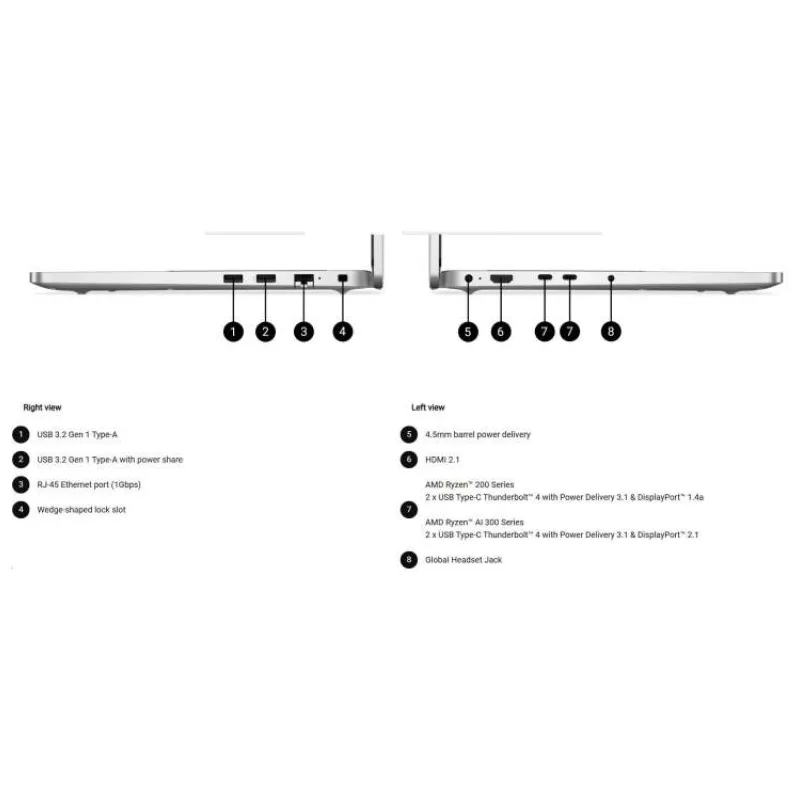 DELL NTB Pro 14 PC14255/AMD Ryzen 5 220/16GB/512SSD/14" FHD+ /IR Cam & Mic/65W/WLAN/vPro|Backlit Kb/W11 Pro/3Y PS NBD (HYGC1)