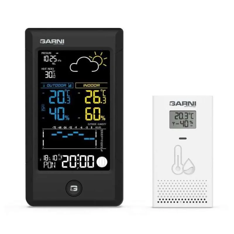 GARNI 615B Precise - meteorologická stanice (GARNI 615B Precise)
