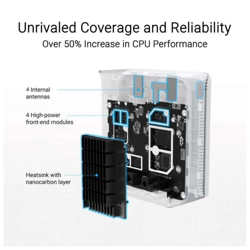 ASUS ZenWifi BD4 2-pack, WiFi7 Extendable Router, AiMesh, 2x WAN/LAN (90IG0960-MO3C20)