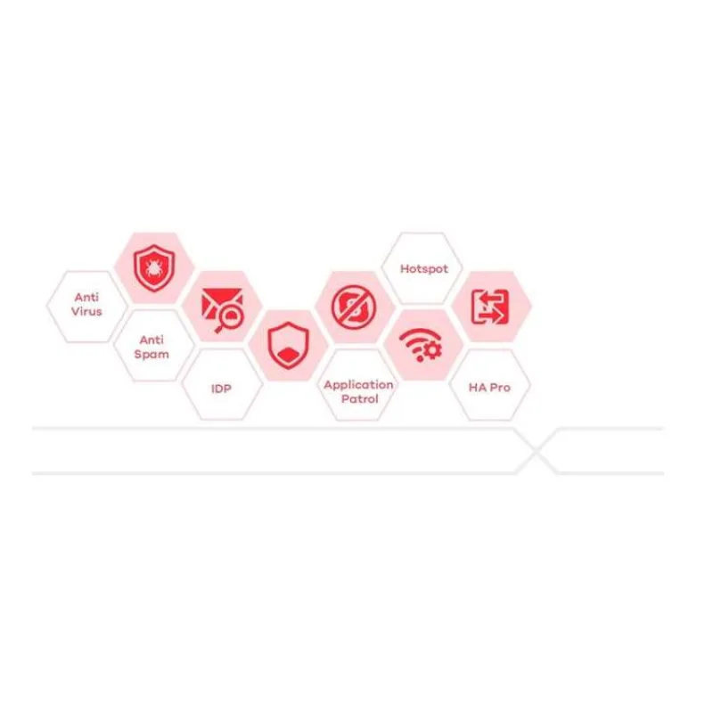 Zyxel LIC-Gold, Gold Security Pack UTM & Sandboxing (including Nebula Pro Pack) 1 year  for USG FLEX 700 (LIC-GOLD-ZZ1Y04F)