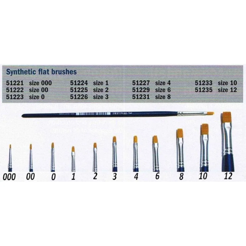 Italeri Brush Synthetic Flat 51235 - plochý syntetický štetec (veľkosť 12)