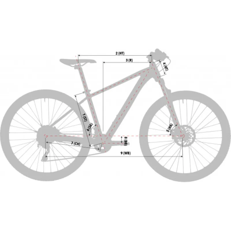 Kenzel Shade woman 29 Dámské horské kolo 2025 růžovo-černé (rám 16")