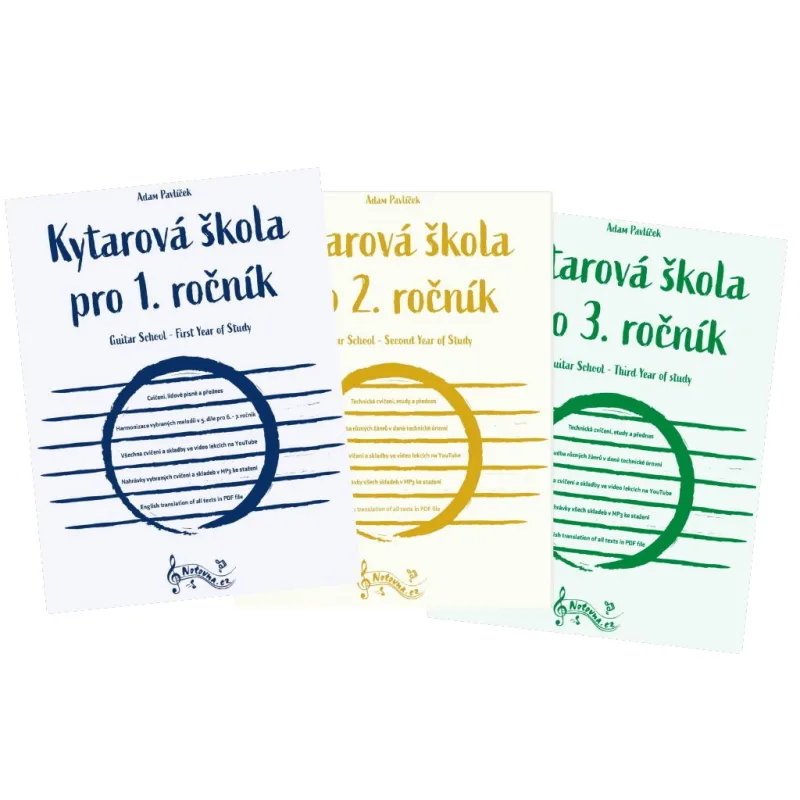 Notovna.cz Kytarová škola pro 1. až 3. ročník (set 3 dílů)