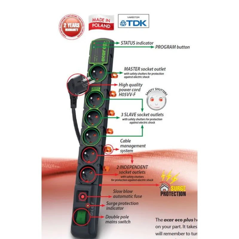 Rozvodný panel ACAR ECO 6x220V černý přep.ochrana 9604