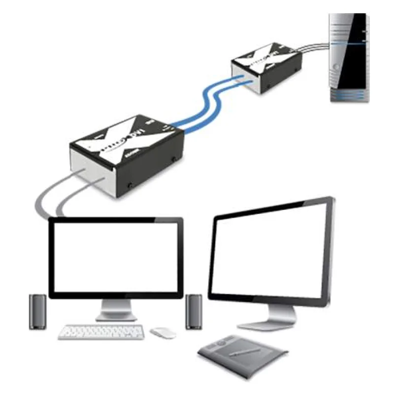 Adder X-DVI PRO MS2, DVI extender X-DVIPRO-MS2